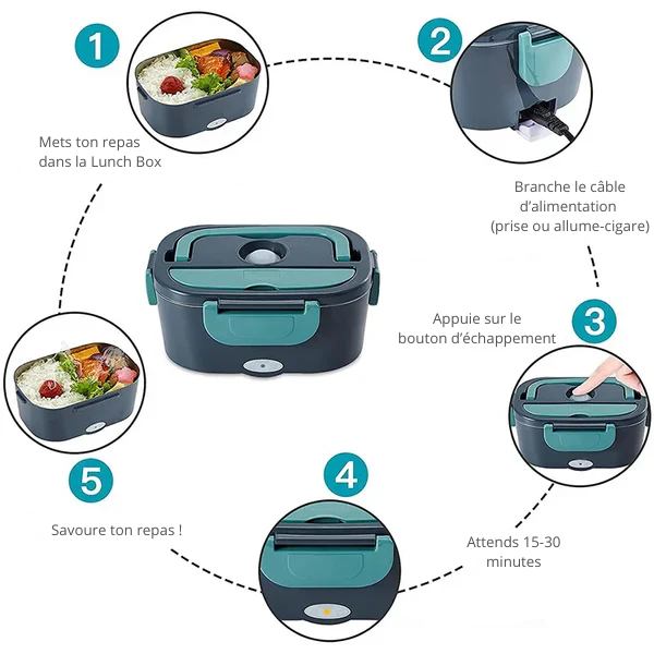 ELECTRIC LUNCH BOX